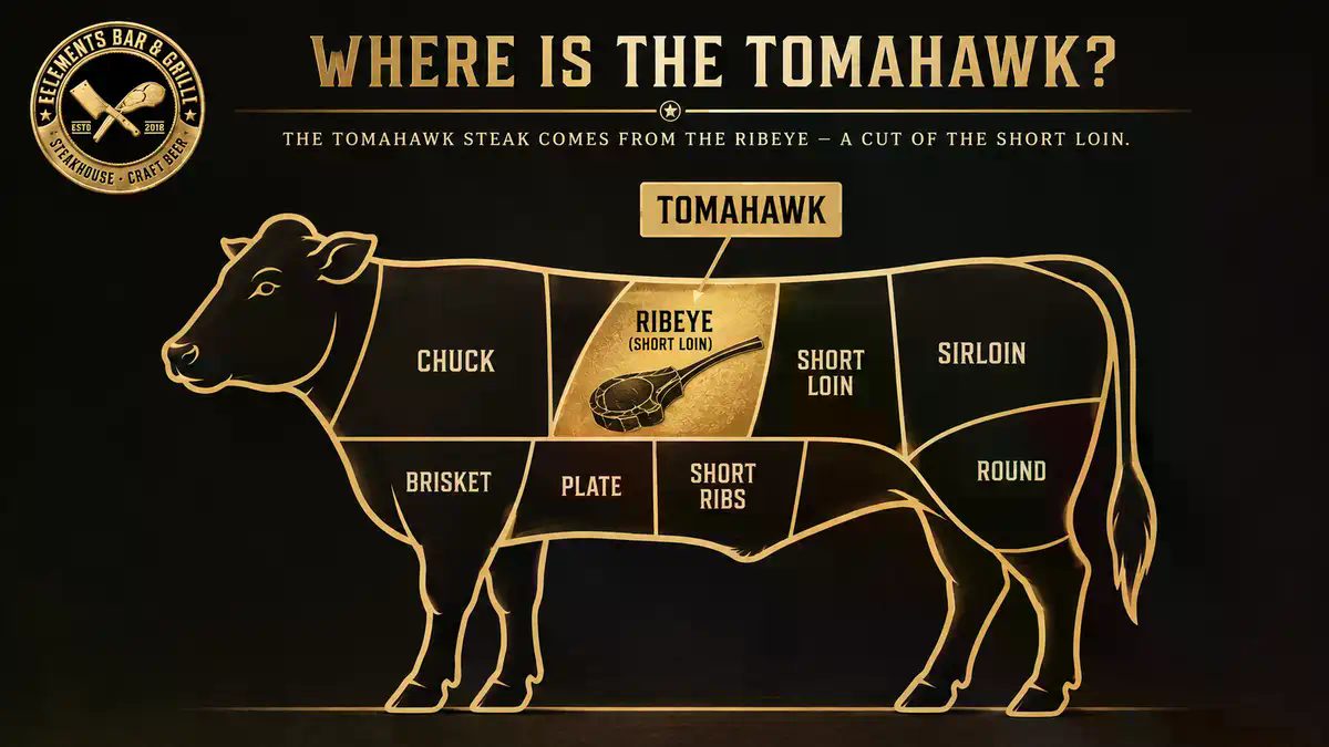 tomahawk steak